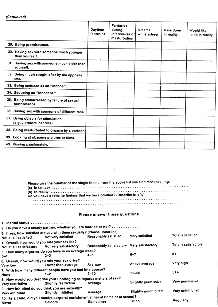 Appendix B Figure 2